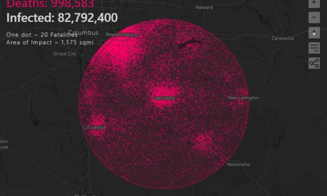 Pandemix Data Visualization